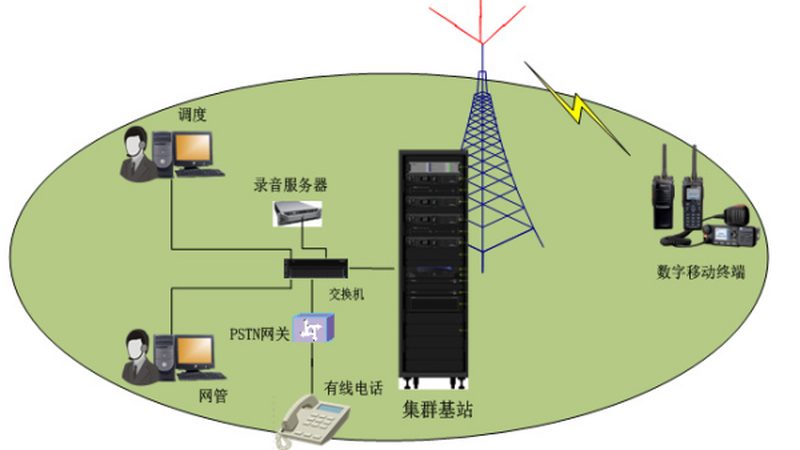 双纤光纤收发器：揭秘其规格与尺寸背后的技术奥秘**