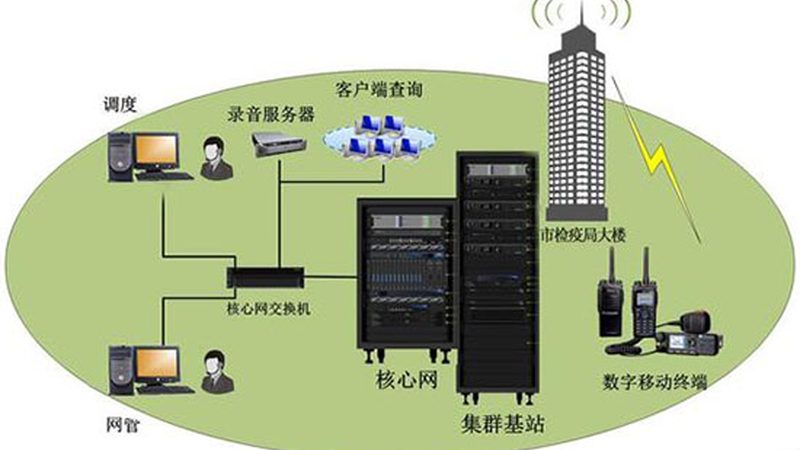 单模与多模光模块：价格背后的技术考量