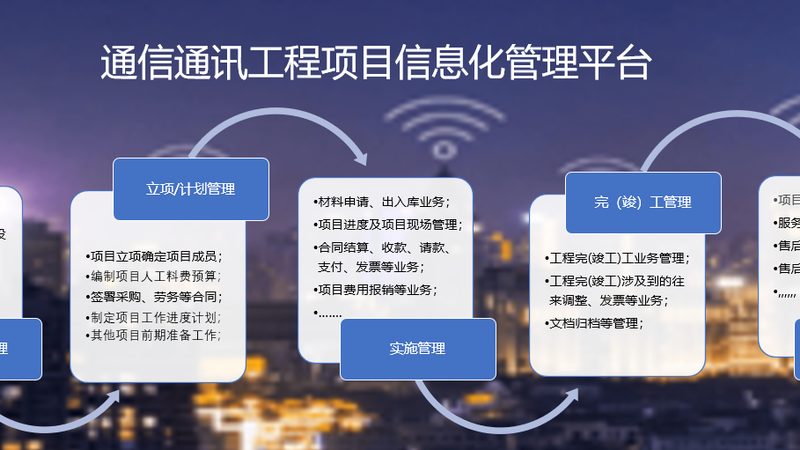 光模块封装型号解析：揭秘其背后的技术与应用